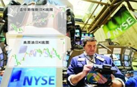 埃及政治危機(jī)告一段落 股市暴漲油價走低
