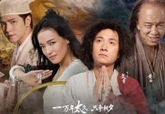 票房怎么分？華誼利潤(rùn)或更多