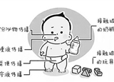 手足口病兒童、成人都會"中招"