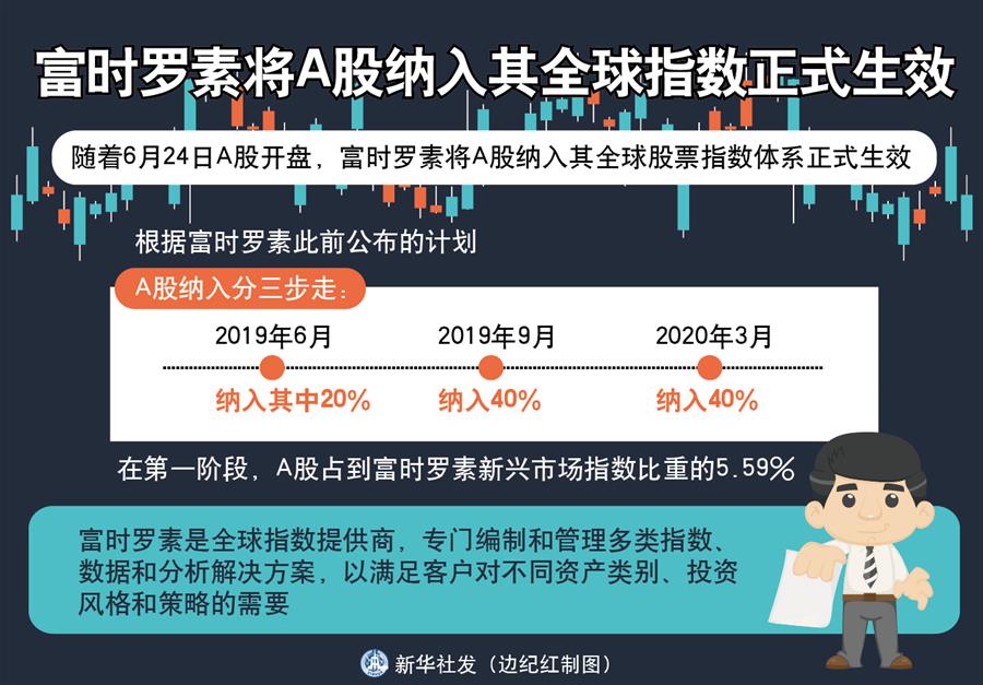 （新華全媒頭條·中國經(jīng)濟基層行·圖文互動）（3）看！這就是中國經(jīng)濟的底氣——當(dāng)前中國經(jīng)濟觀察之三