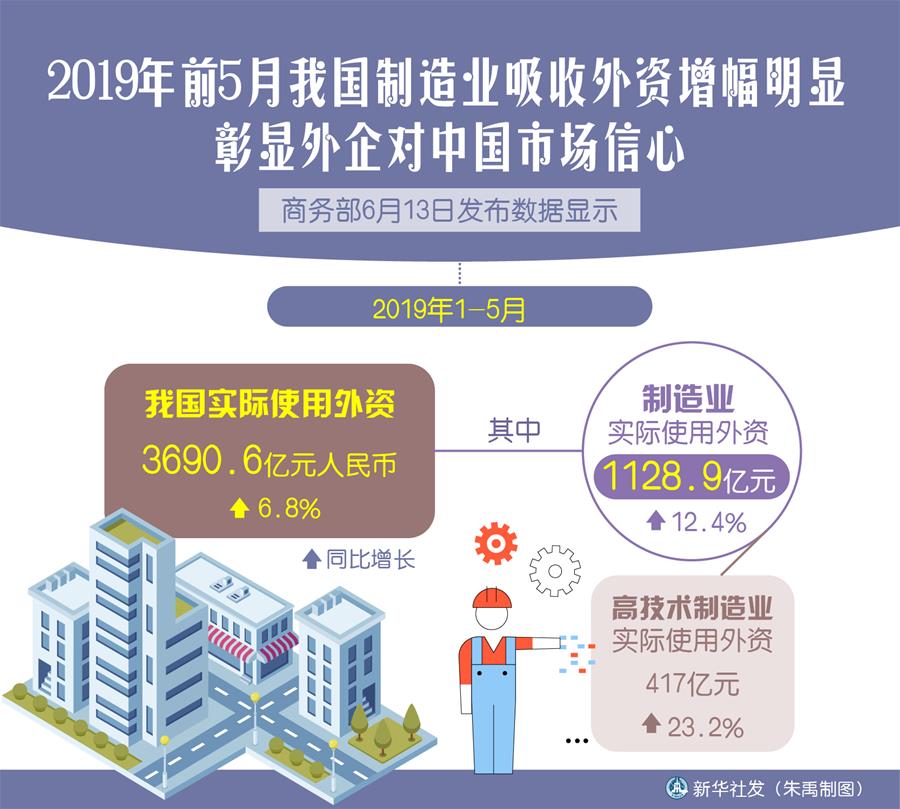 （新華全媒頭條·中國經(jīng)濟基層行·圖文互動）（4）看！這就是中國經(jīng)濟的底氣——當(dāng)前中國經(jīng)濟觀察之三