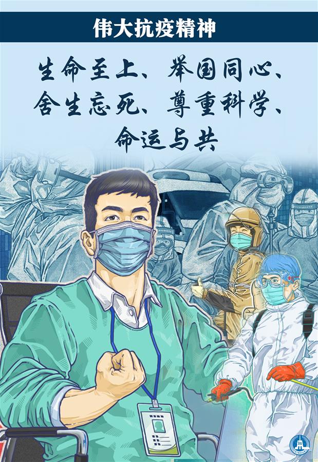 （圖表·海報）［時政］偉大抗疫精神：生命至上、舉國同心、舍生忘死、尊重科學(xué)、命運與共