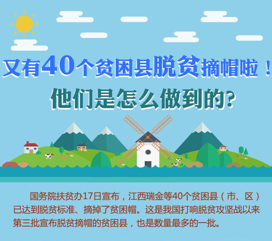 【圖解】又有40個(gè)貧困縣脫貧摘帽啦！他們是怎么做到的？
