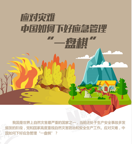 應(yīng)對災(zāi)難，中國如何下好應(yīng)急管理“一盤棋”？