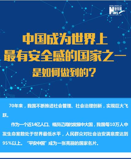 中國成為世界上最有安全感的國家之一是如何做到的？