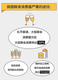 它們的3萬多小時，只在你的一念之間！
