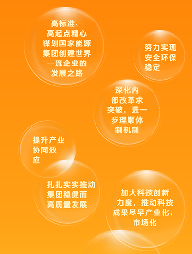 國家能源集團(tuán)：加快改革融合，推動(dòng)高質(zhì)量發(fā)展