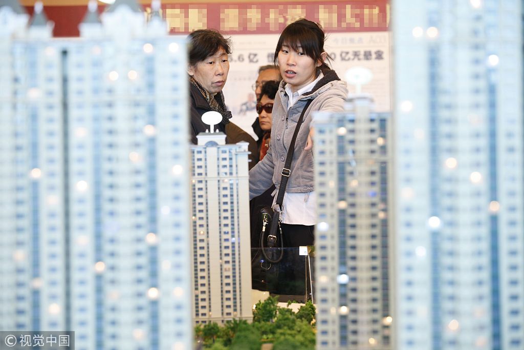 征收房地產(chǎn)稅的目的是什么？