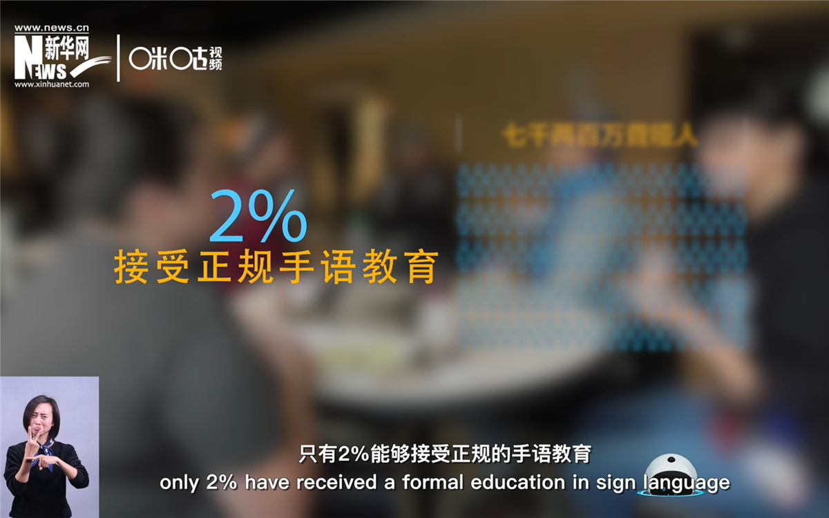 在約七千兩百萬(wàn)聾啞人中，只有2%的人能接受正規(guī)的手語(yǔ)教育