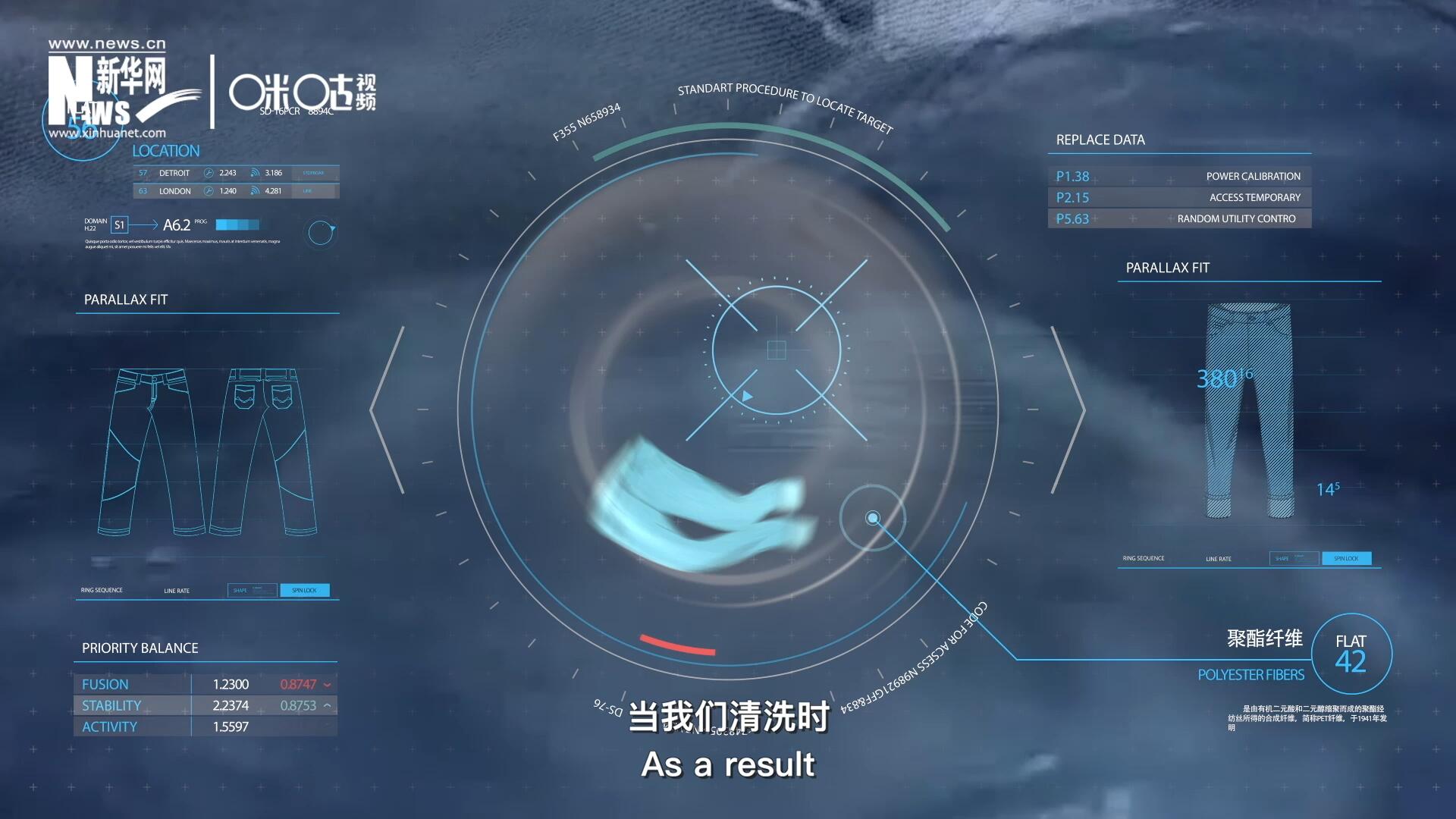 為了增強牛仔褲的彈性，面料里還會加入聚酯纖維