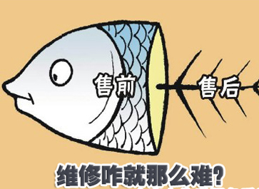 企業(yè)為刀俎，用戶是魚肉？
