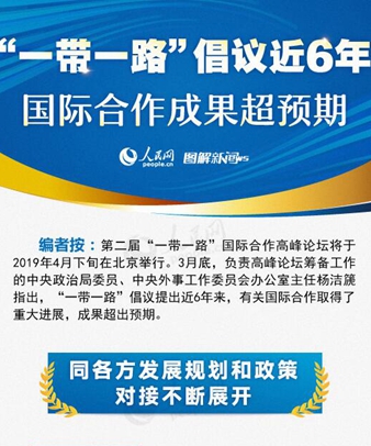 “一帶一路”倡議近6年，國際合作成果超預期
