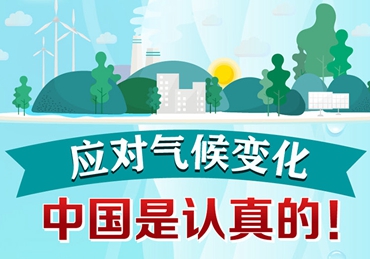 應(yīng)對氣候變化，中國是認(rèn)真的！
